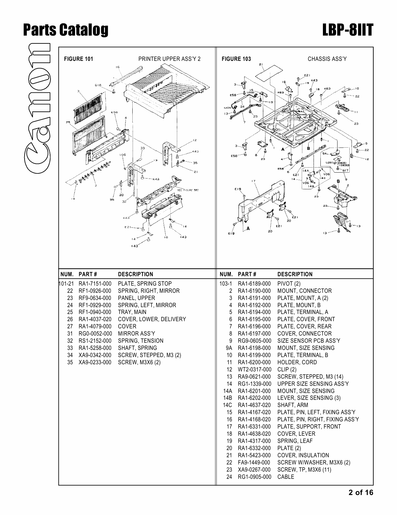 Canon imageCLASS LBP-8IIT Parts Catalog Manual-2